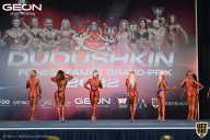 Grand Prix Dudushkin Fitness Family - 2022