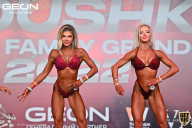 Grand Prix Dudushkin Fitness Family - 2022