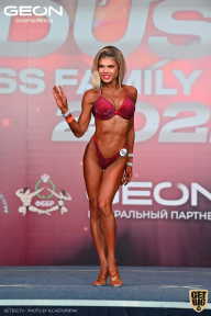 Grand Prix Dudushkin Fitness Family - 2022