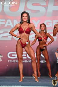 Grand Prix Dudushkin Fitness Family - 2022