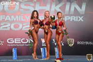 Grand Prix Dudushkin Fitness Family - 2022