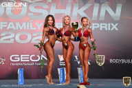 Grand Prix Dudushkin Fitness Family - 2022