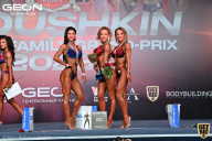 Grand Prix Dudushkin Fitness Family - 2022