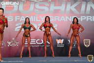 Grand Prix Dudushkin Fitness Family - 2022