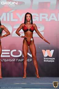 Grand Prix Dudushkin Fitness Family - 2022