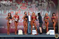 Grand Prix Dudushkin Fitness Family - 2022