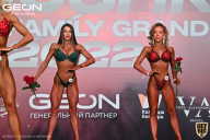 Grand Prix Dudushkin Fitness Family - 2022