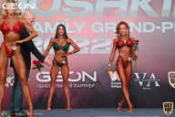 Grand Prix Dudushkin Fitness Family - 2022