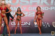 Grand Prix Dudushkin Fitness Family - 2022