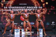 Чемпионат России по бодибилдингу - 2022