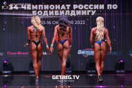 Чемпионат России по бодибилдингу - 2022