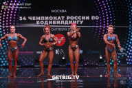 Чемпионат России по бодибилдингу - 2022