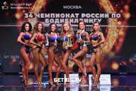 Чемпионат России по бодибилдингу - 2022