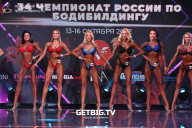 Чемпионат России по бодибилдингу - 2022