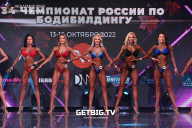 Чемпионат России по бодибилдингу - 2022