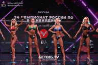 Чемпионат России по бодибилдингу - 2022