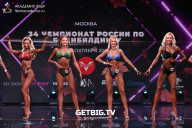 Чемпионат России по бодибилдингу - 2022