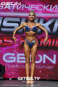 Grand Prix Dudushkin Fitness Family - 2023