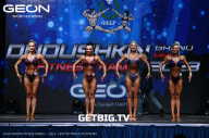 Grand Prix Dudushkin Fitness Family - 2023