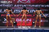 Grand Prix Dudushkin Fitness Family - 2023