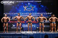 Grand Prix Dudushkin Fitness Family - 2023