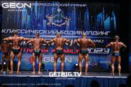 Grand Prix Dudushkin Fitness Family - 2023