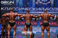 Grand Prix Dudushkin Fitness Family - 2023