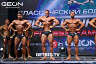 Grand Prix Dudushkin Fitness Family - 2023