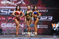 Grand Prix Dudushkin Fitness Family - 2023