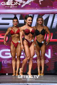 Grand Prix Dudushkin Fitness Family - 2023