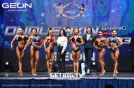 Grand Prix Dudushkin Fitness Family - 2023