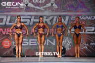 Grand Prix Dudushkin Fitness Family - 2023