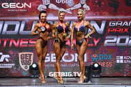 Grand Prix Dudushkin Fitness Family - 2023