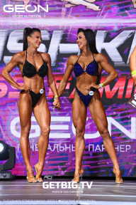 Grand Prix Dudushkin Fitness Family - 2023