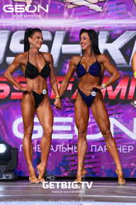 Grand Prix Dudushkin Fitness Family - 2023