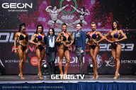 Grand Prix Dudushkin Fitness Family - 2023