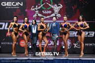 Grand Prix Dudushkin Fitness Family - 2023