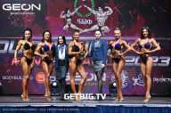 Grand Prix Dudushkin Fitness Family - 2023