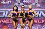 Grand Prix Dudushkin Fitness Family - 2023