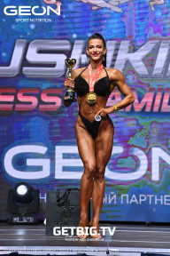 Grand Prix Dudushkin Fitness Family - 2023