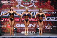 Grand Prix Dudushkin Fitness Family - 2023