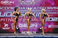 Grand Prix Dudushkin Fitness Family - 2023