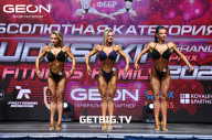 Grand Prix Dudushkin Fitness Family - 2023