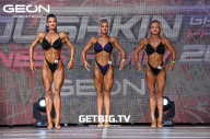 Grand Prix Dudushkin Fitness Family - 2023