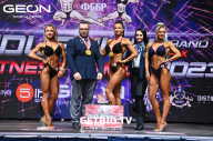 Grand Prix Dudushkin Fitness Family - 2023