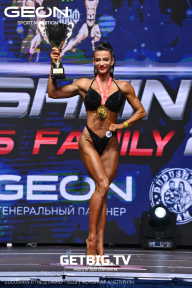 Grand Prix Dudushkin Fitness Family - 2023