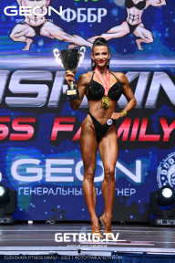 Grand Prix Dudushkin Fitness Family - 2023