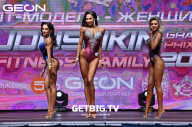 Grand Prix Dudushkin Fitness Family - 2023