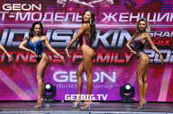 Grand Prix Dudushkin Fitness Family - 2023