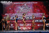 Grand Prix Dudushkin Fitness Family - 2023